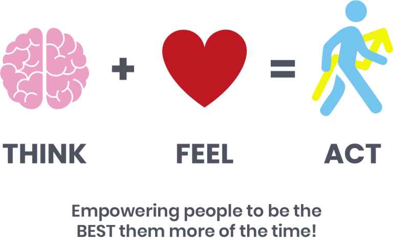 Enhance safety culture through a proven behavioural safety strategy